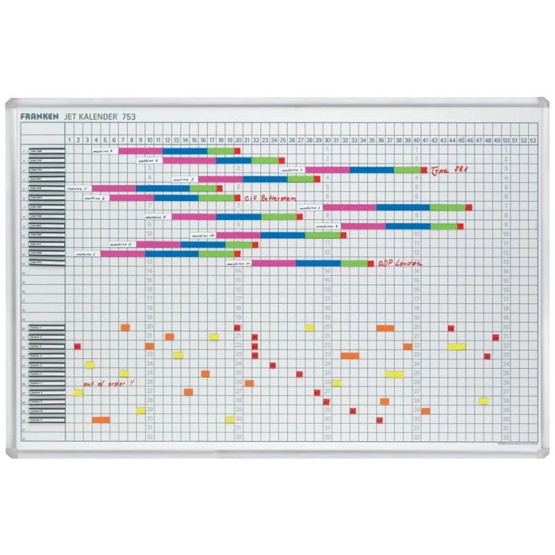 FRANKEN Planungstafel JetKalender, Wochenkalender, 25 Pos. 3 FRANKEN Planungstafel JetKalender, Wochenkalender, 25 Pos. – Bild 3